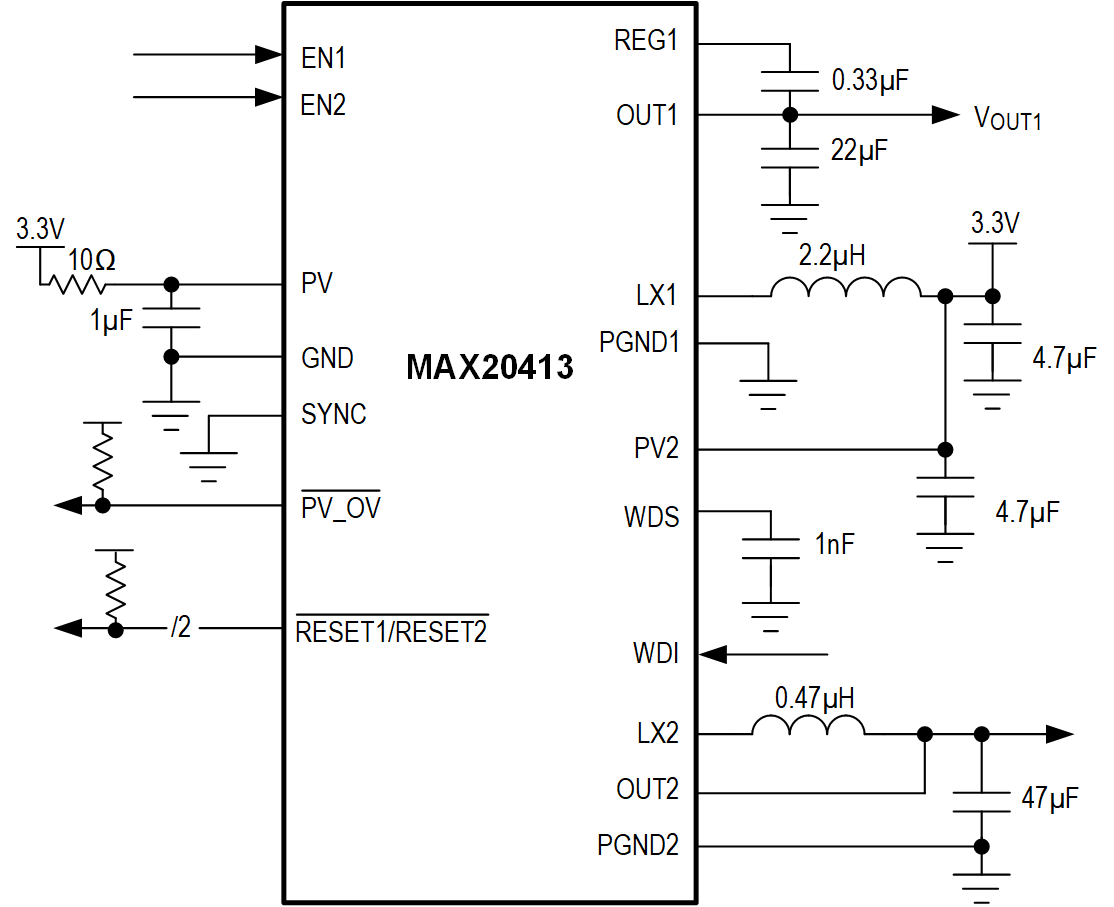 MAX20413ATGC/V+
